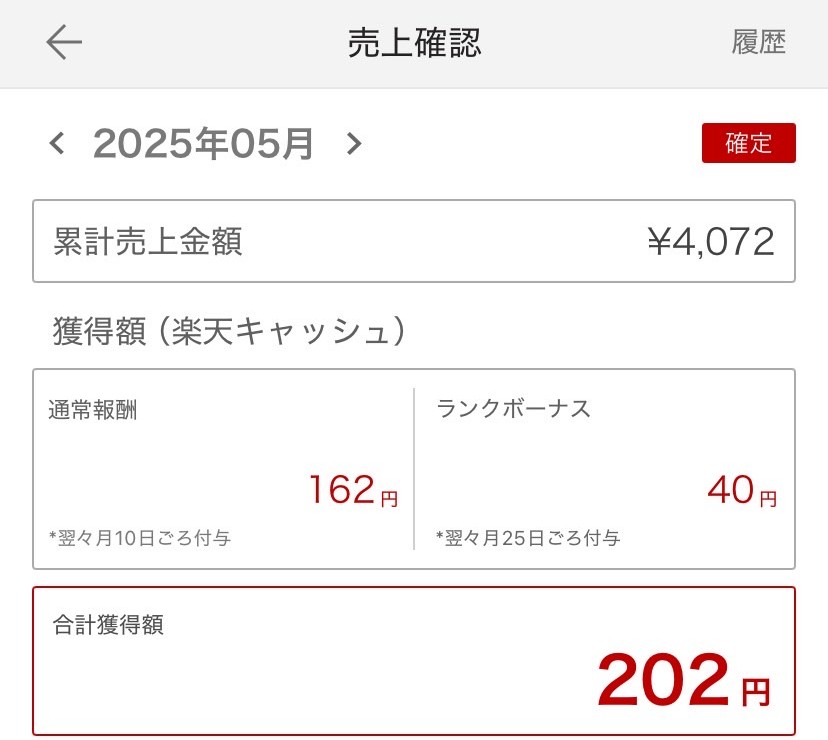楽天ROOMアプリの売上確認画面。2025年5月の合計獲得額が202円と表示